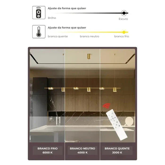 Luminária de Teto Pendente Urban Elegance com 5 Lâmpadas - eFlix